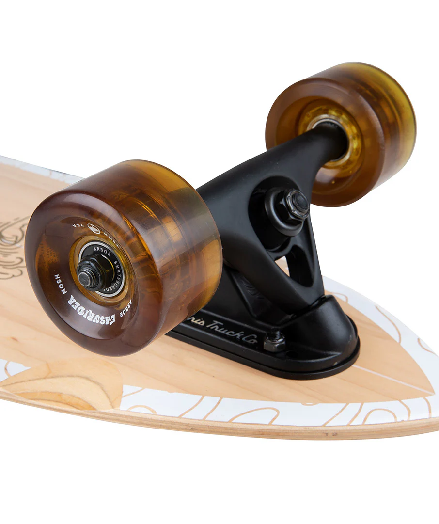 Rally Groundswell - Image 3